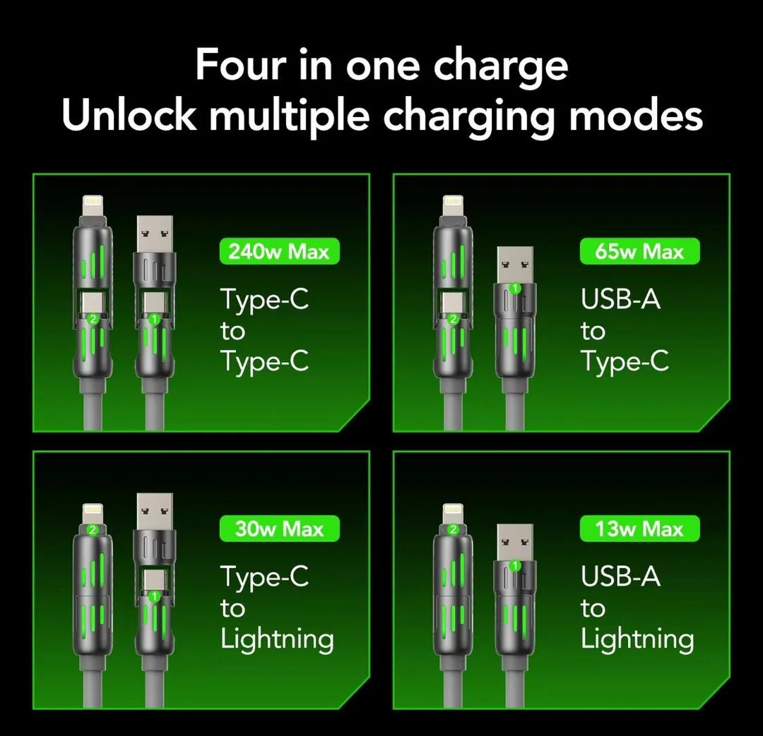 Multi Charging Cable 4-in-1 USB Charging Cable fast charging