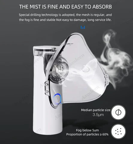 Portable Nebulizer - Nebulizer Machine for Adults and Kids - Free home delivery